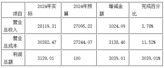 1751253294110479.png 1751253294110479.png